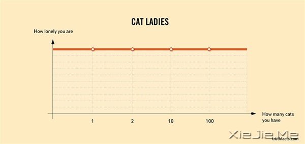 ��ǹ�ˣ���Щ���˿�Ц���õ���ʵ